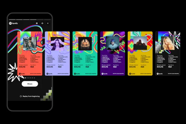 spotify vsebinski marketing