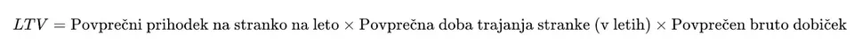 formula za izračun LTV