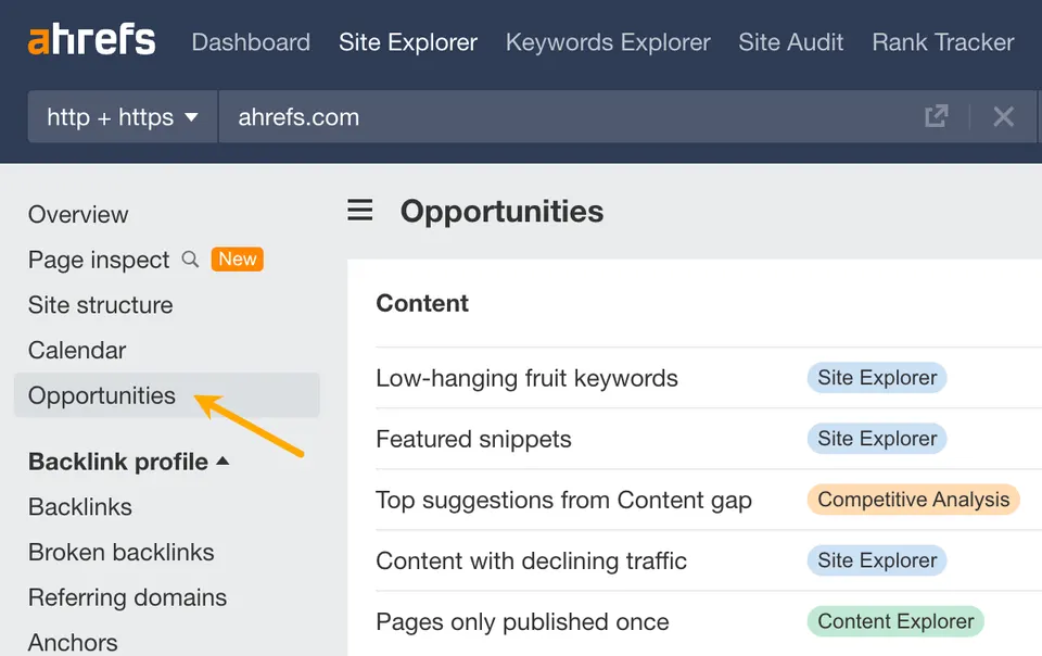 Ahrefs - SEO orodje