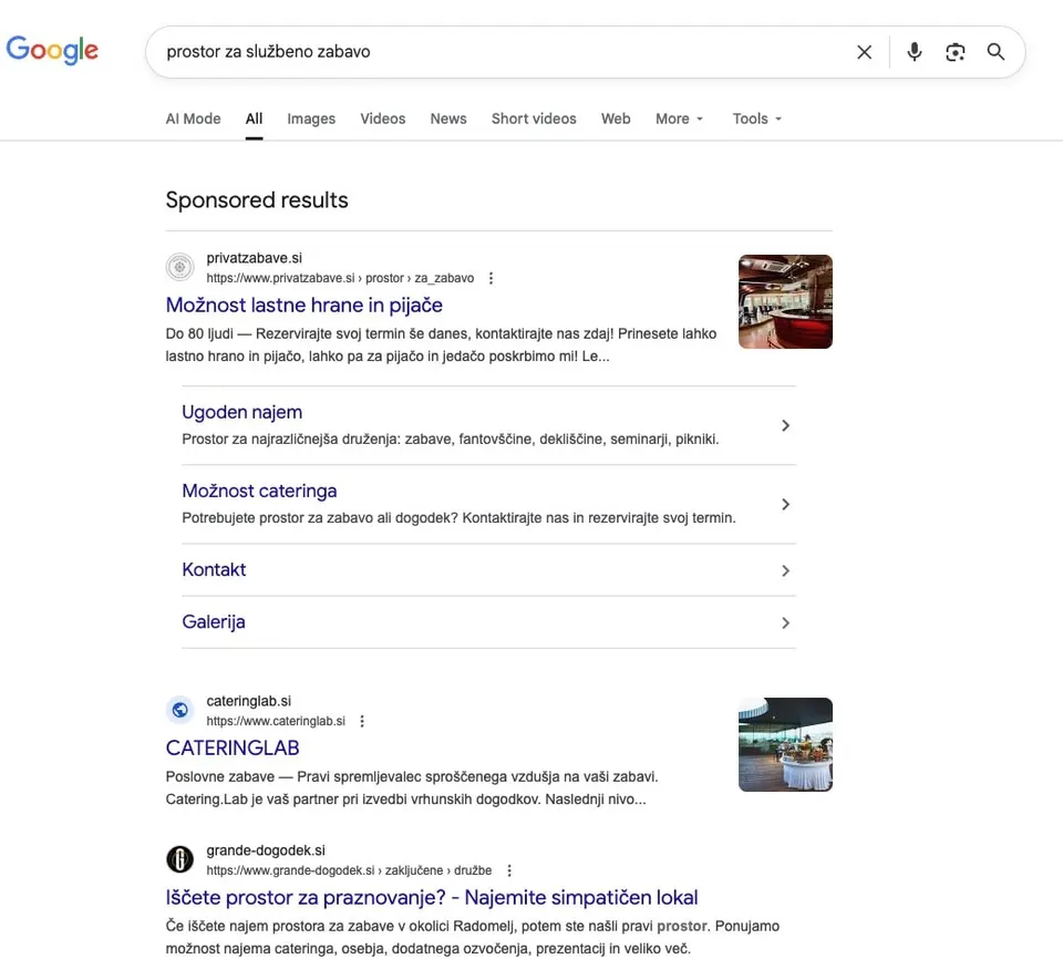 B2B Google oglas