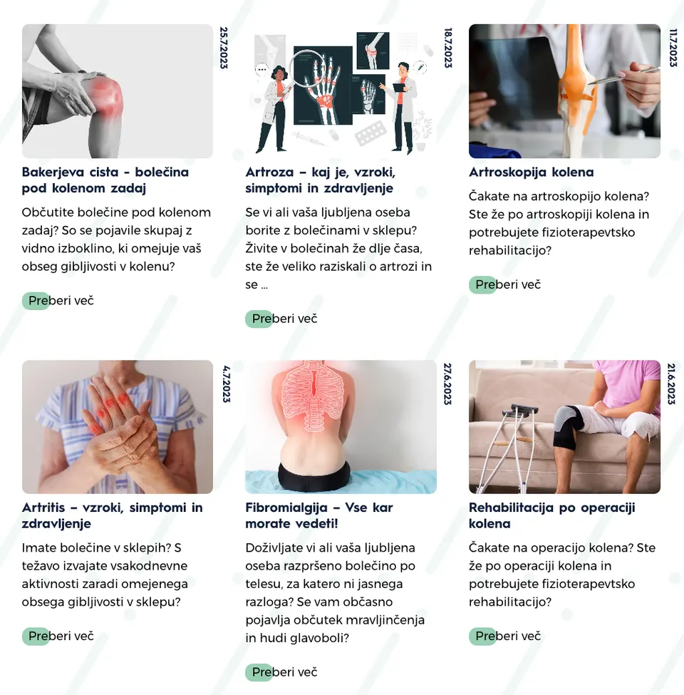 medicofit - blog na spletni strani