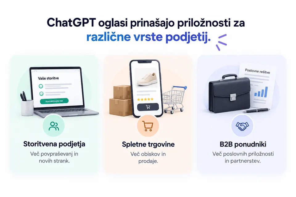 chatgpt oglasi za podjetja