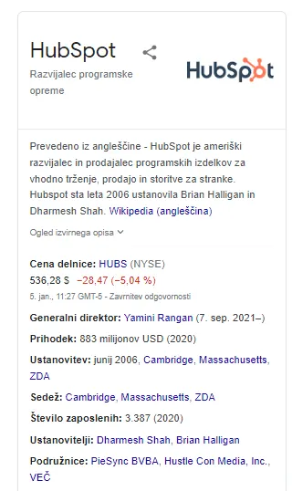Vir: Google