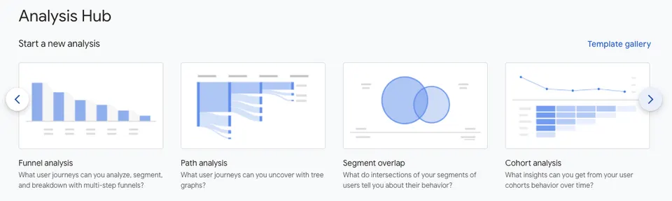 GA4 Analysis Hub Screenshot.