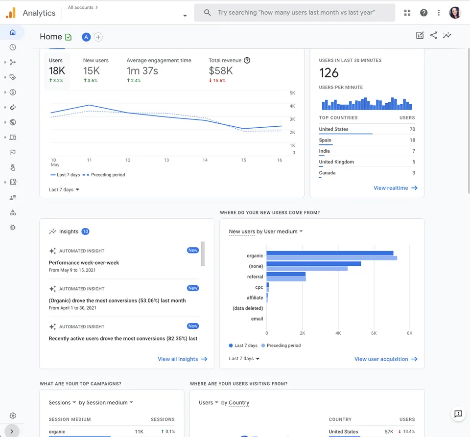 GA4 Home Page Screenshot.