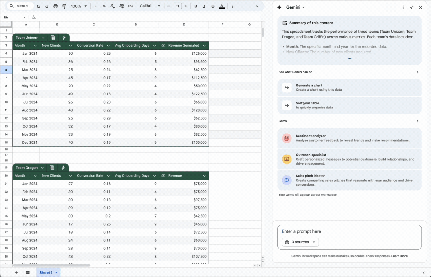 Gemini in Google Sheets
