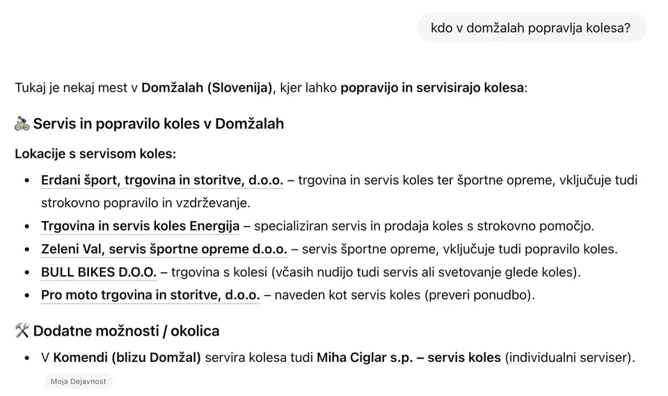 GEO optimizacija