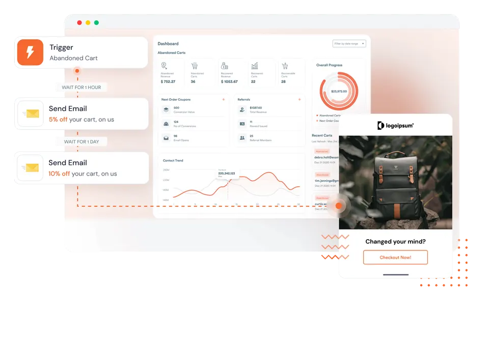Abandoned Cart Recovery Emails for WooCommerce and Shopify | Retainful