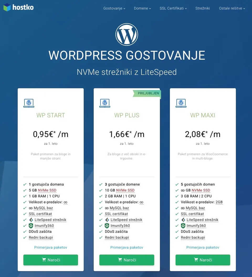 hostko wordpress gostovanje