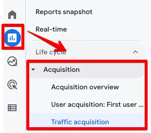 How to track UTM codes in GA4 acquisition reports