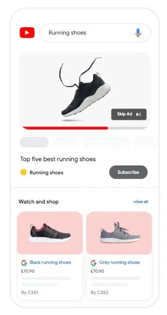 Google Shopping oglasi YouTube