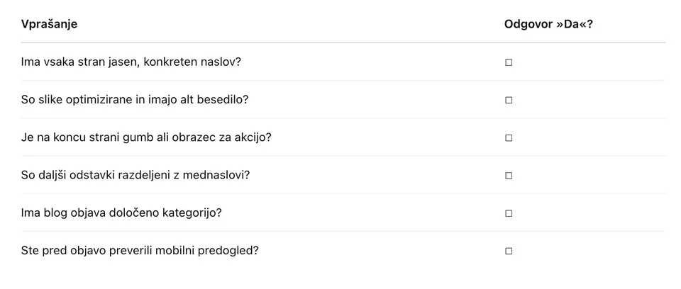 kontrolna lista za vsebino