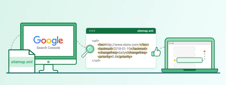 Magento modul za SEO spletne trgovine