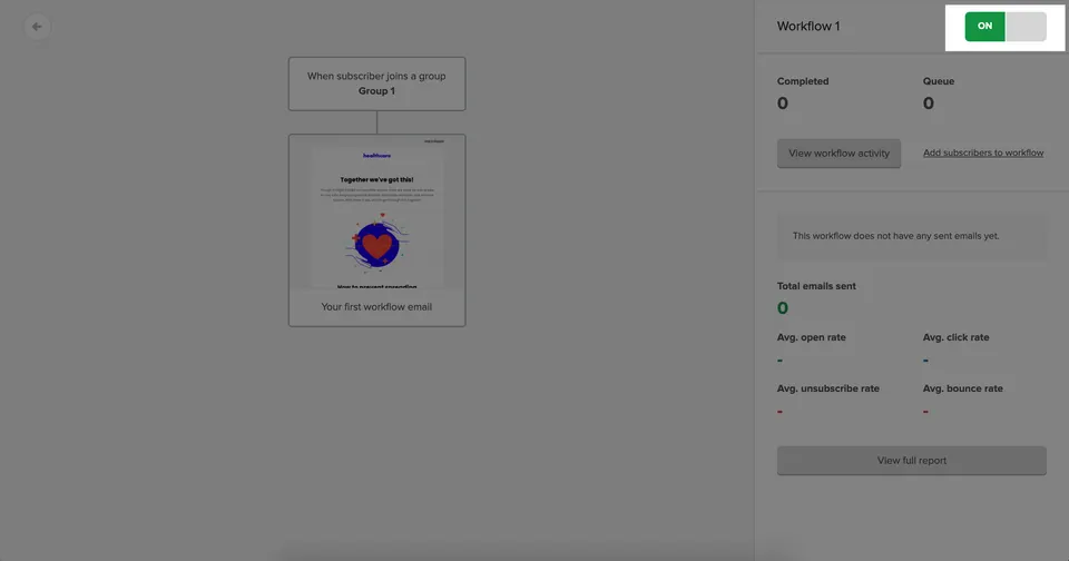 avtomatizacija e-mail kampanje