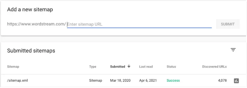 Vir: https://www.wordstream.com/blog/ws/2021/04/15/mobile-first-indexing