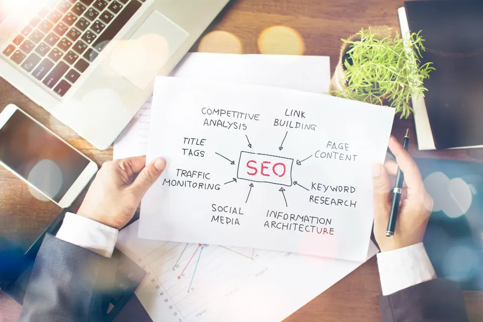 SEO strategija