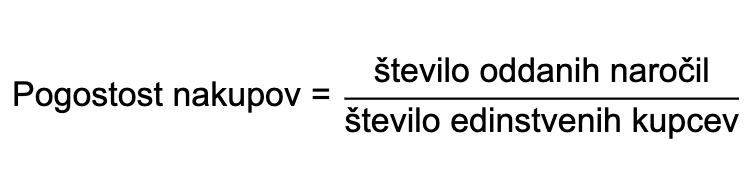 Pogostost nakupov