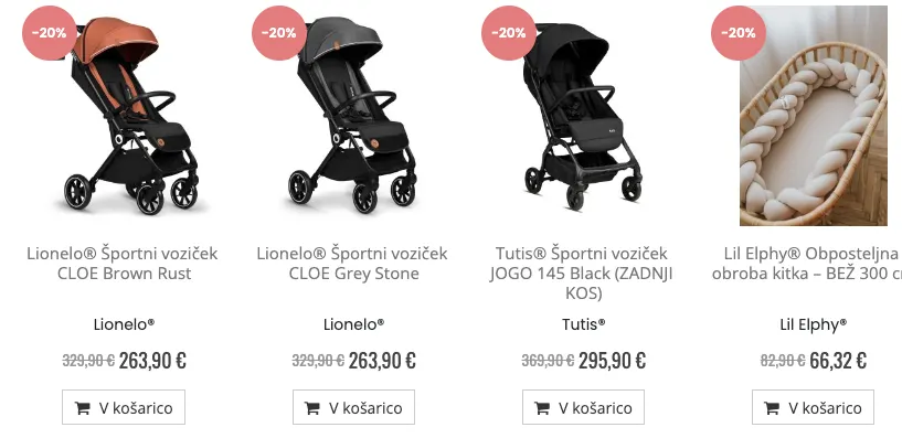 SEO optimizacija spletnih trgovin, slika 17