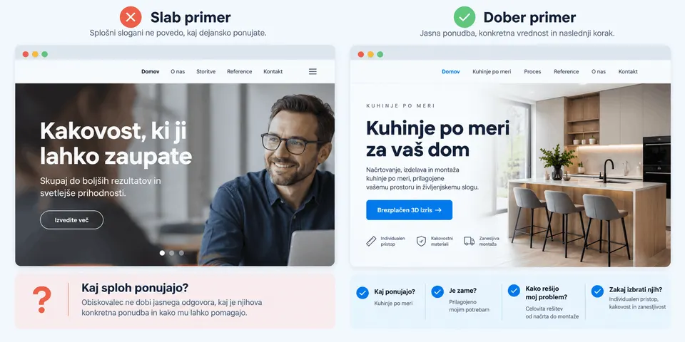 primer dobre pristajalne strani