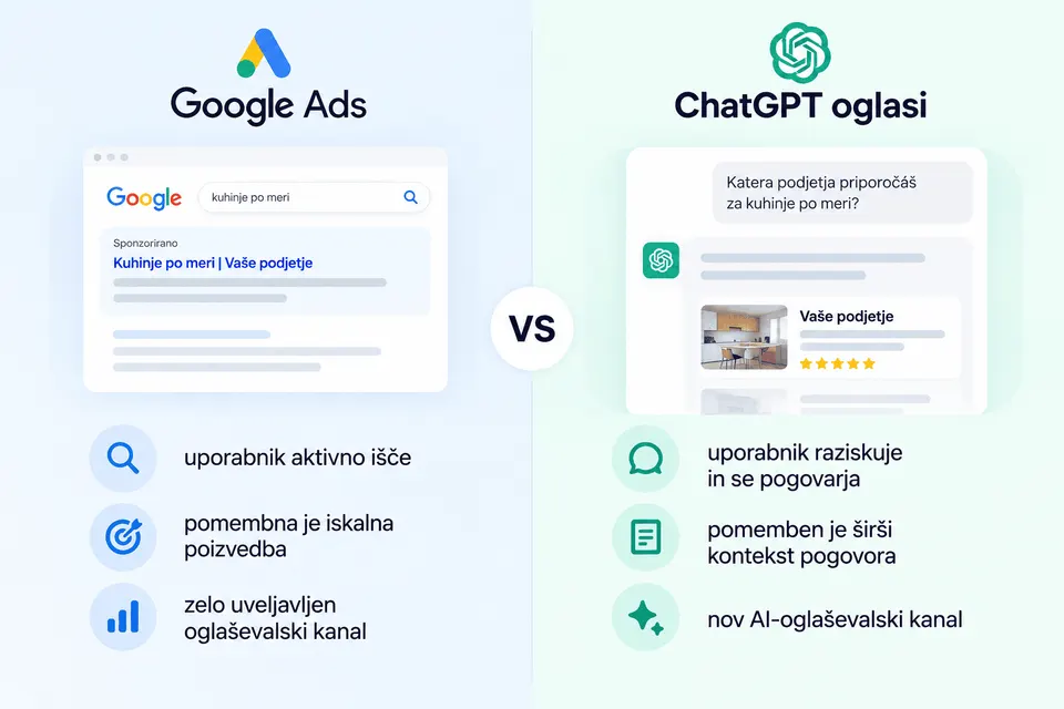 razlika med google in chatgpot oglasi
