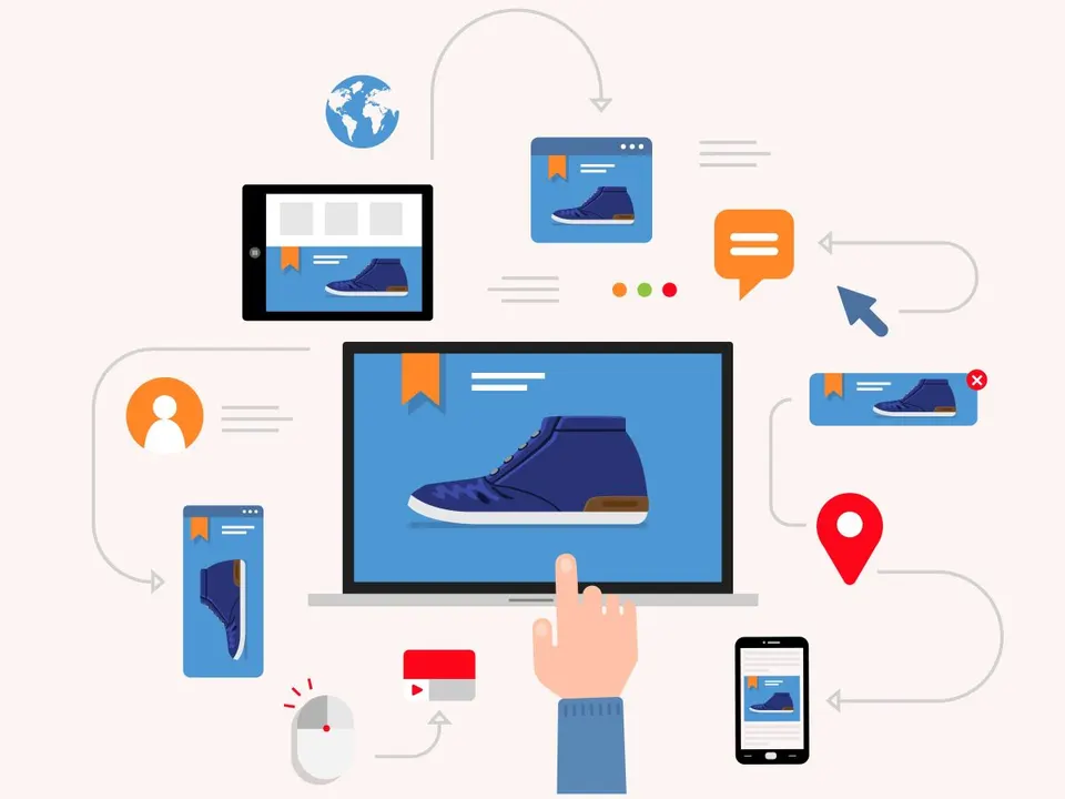 PPC remarketing