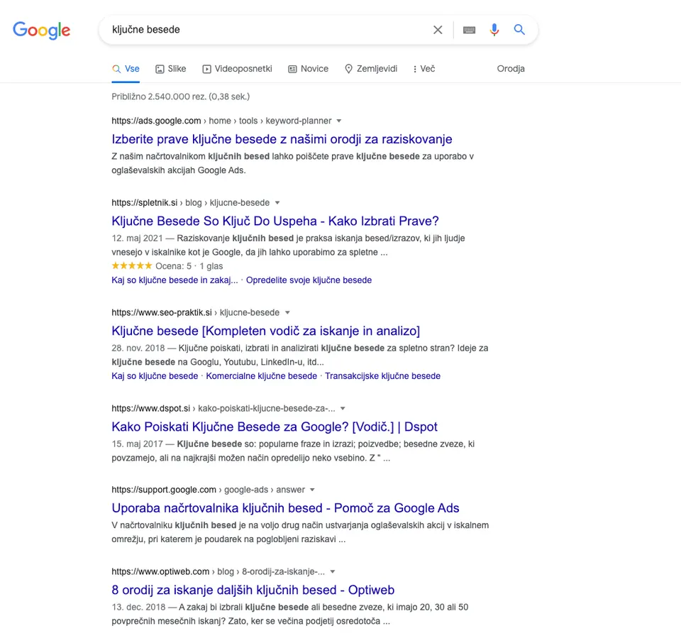 Gostota ključnih besed: mejnik med dobro in slabo SEO prakso