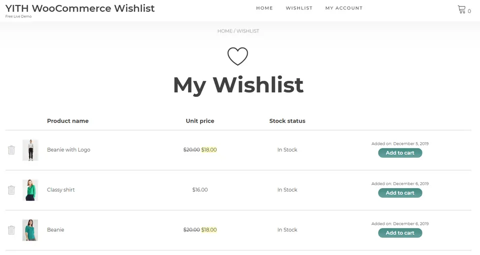 YITH WooCommerce Wishlist – WordPress plugin | WordPress.org Slovenija
