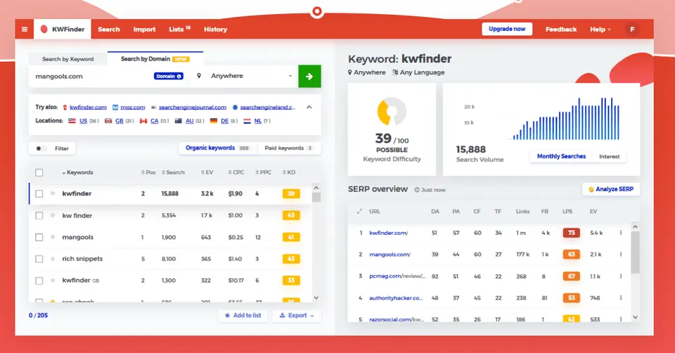 SEO orodje KW finder