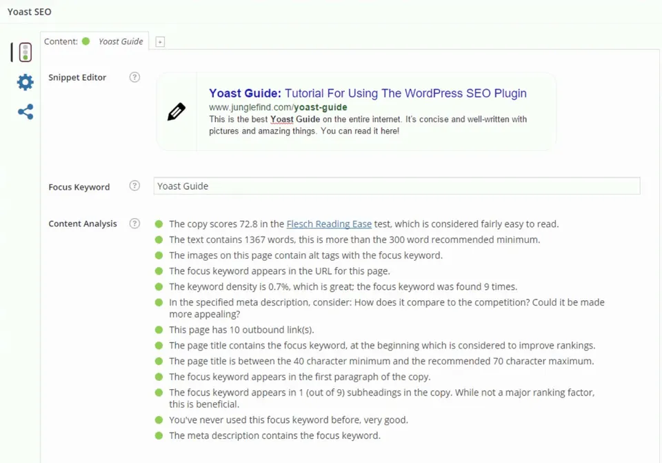 Yoast SEO analiza