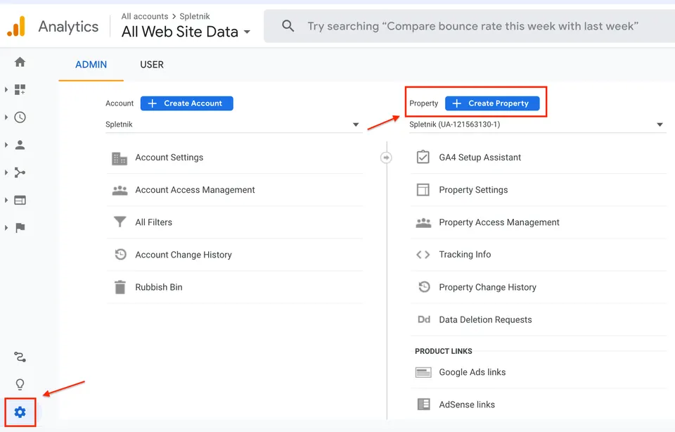 Google Analytics 4