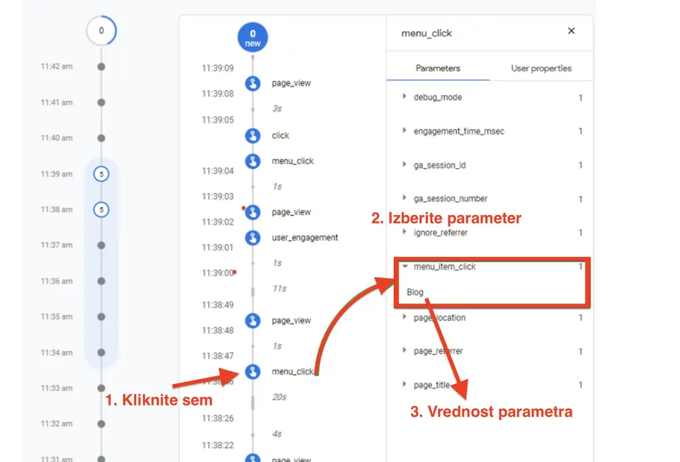 Parameter dogodka Google Analytics