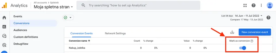 Aktiviranje konverzij Google Analytics 4