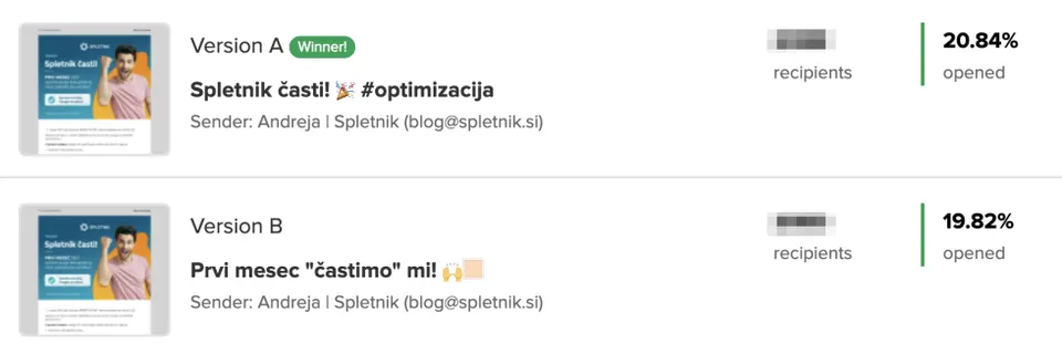 A/B testiranje e-mail marketing