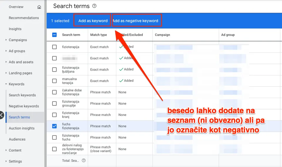 Optimizacija ključnih besed