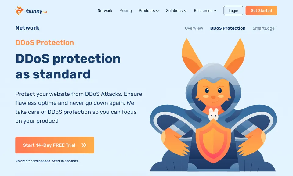 DDos zaplita preko Bunny CDN