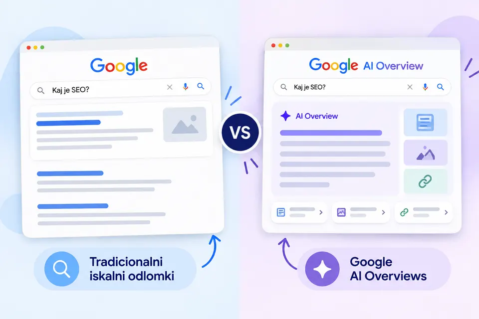 Kako prilagoditi spletno stran za prihodnost iskanja - Google AI Overviews, slika 2
