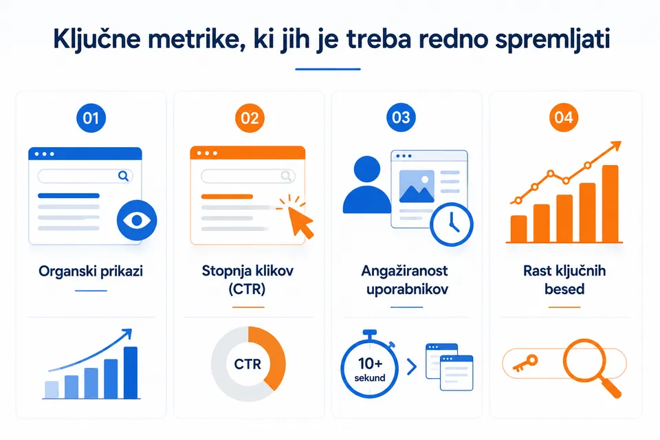 učinki SEO optimizacije