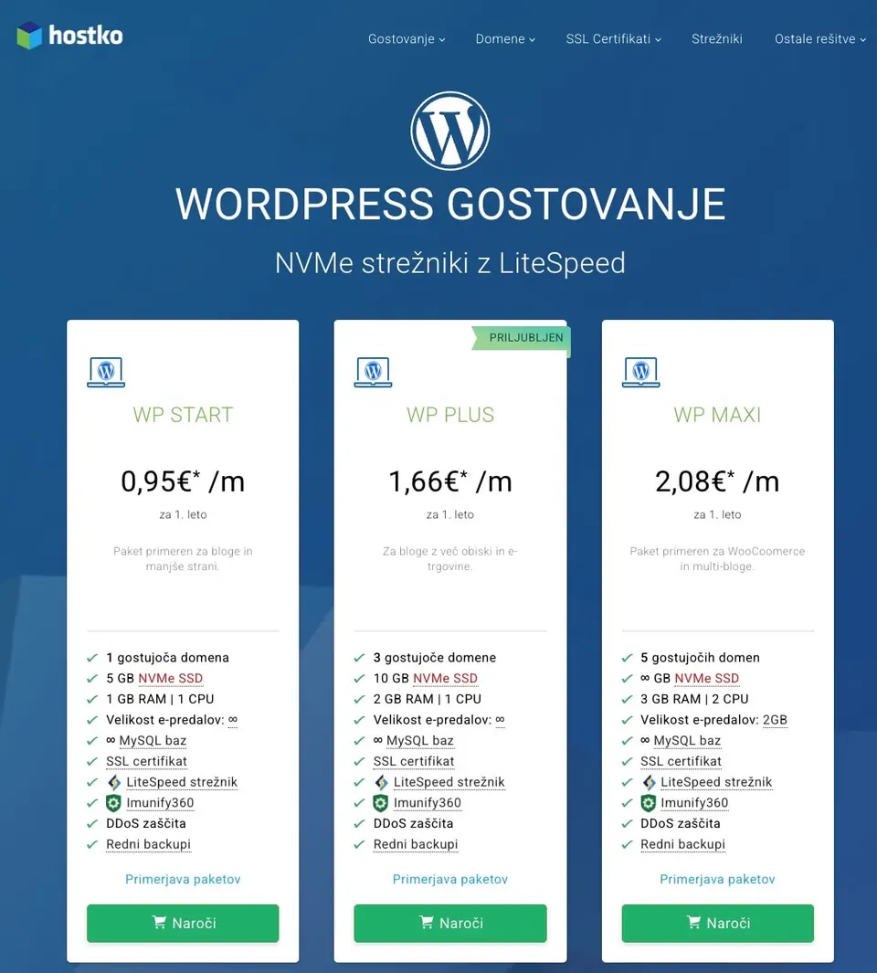 wordpress gostovanje