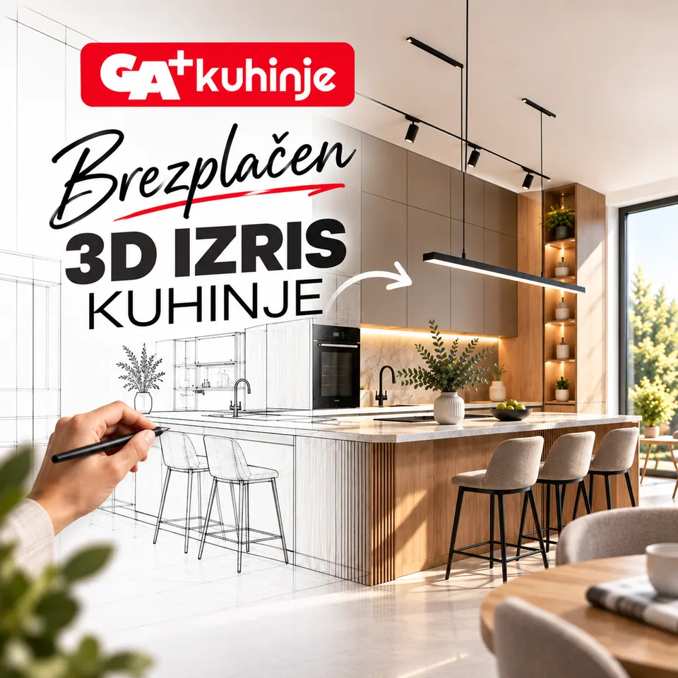 3x boljši ROI: posnetek 4
