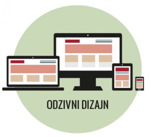 odzivni dizjan, odzivna spletna stran