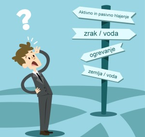 spletna stran, toplotne črpalke 