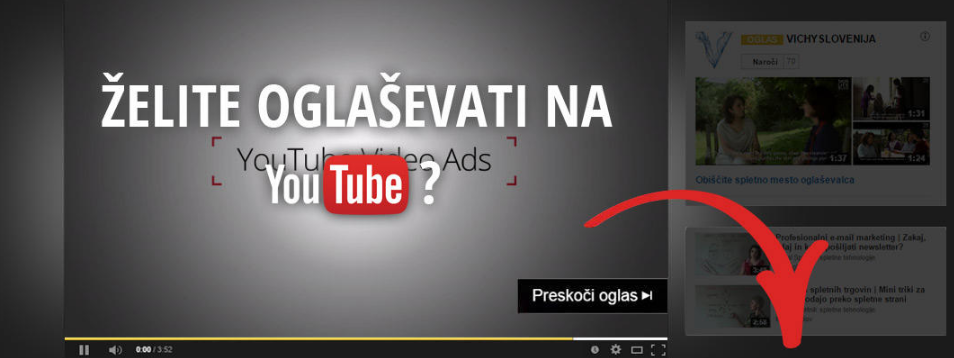 youtube-oglaševanje