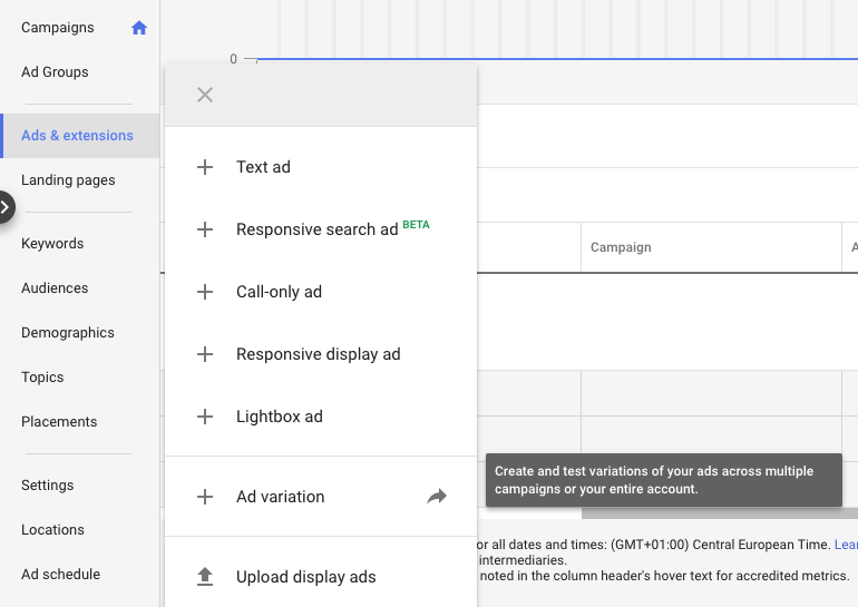 različice google adwords oglasov
